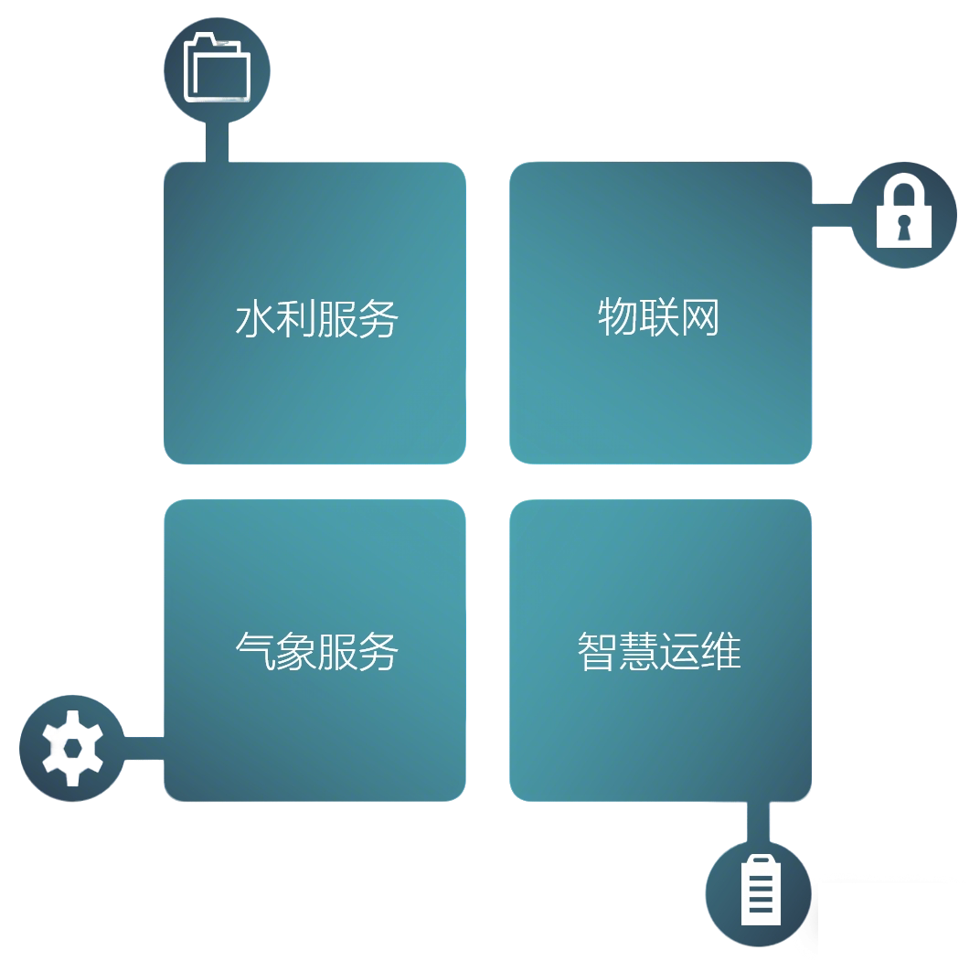 维尔卡产品展示
